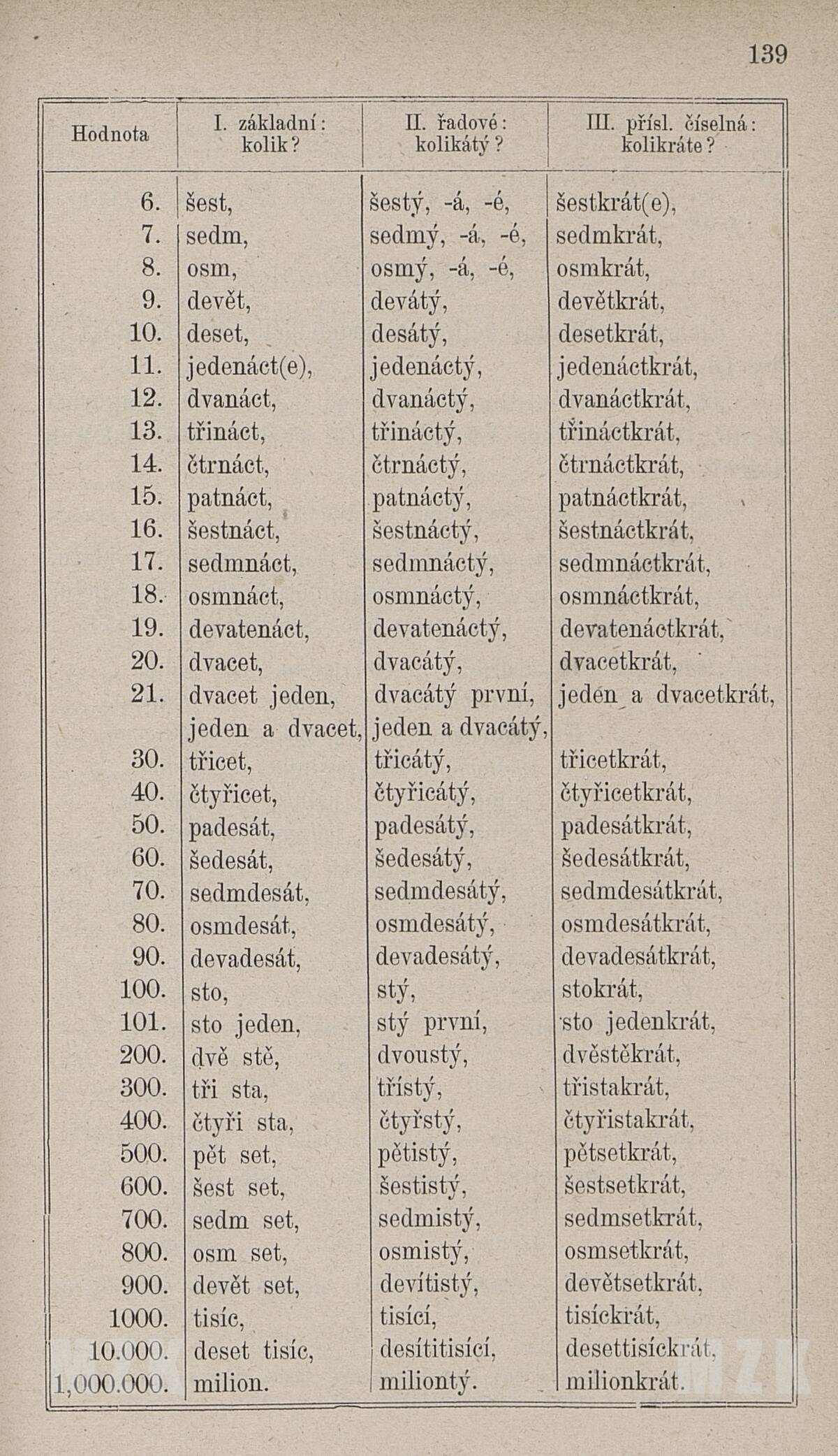 139
