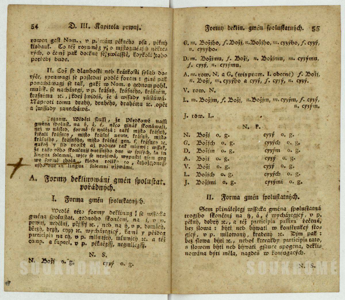 54–55