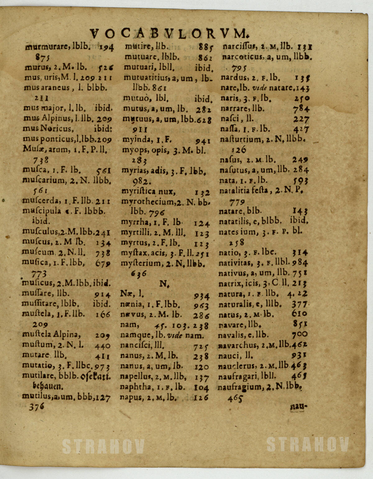 287