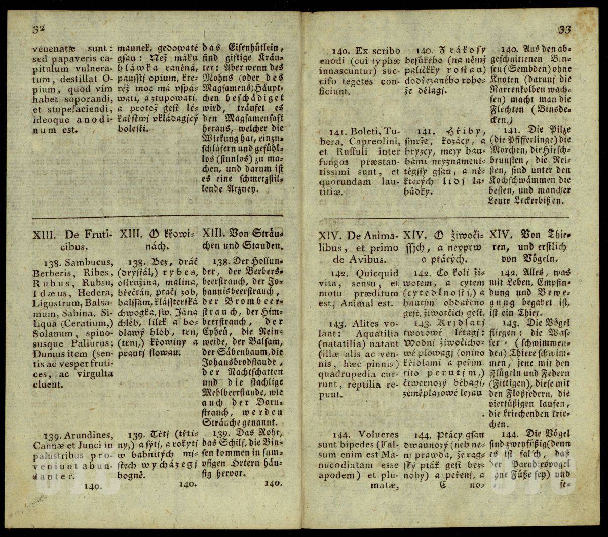 32–33