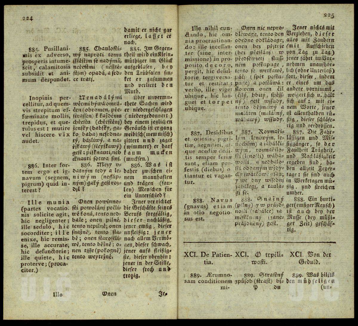 224–225
