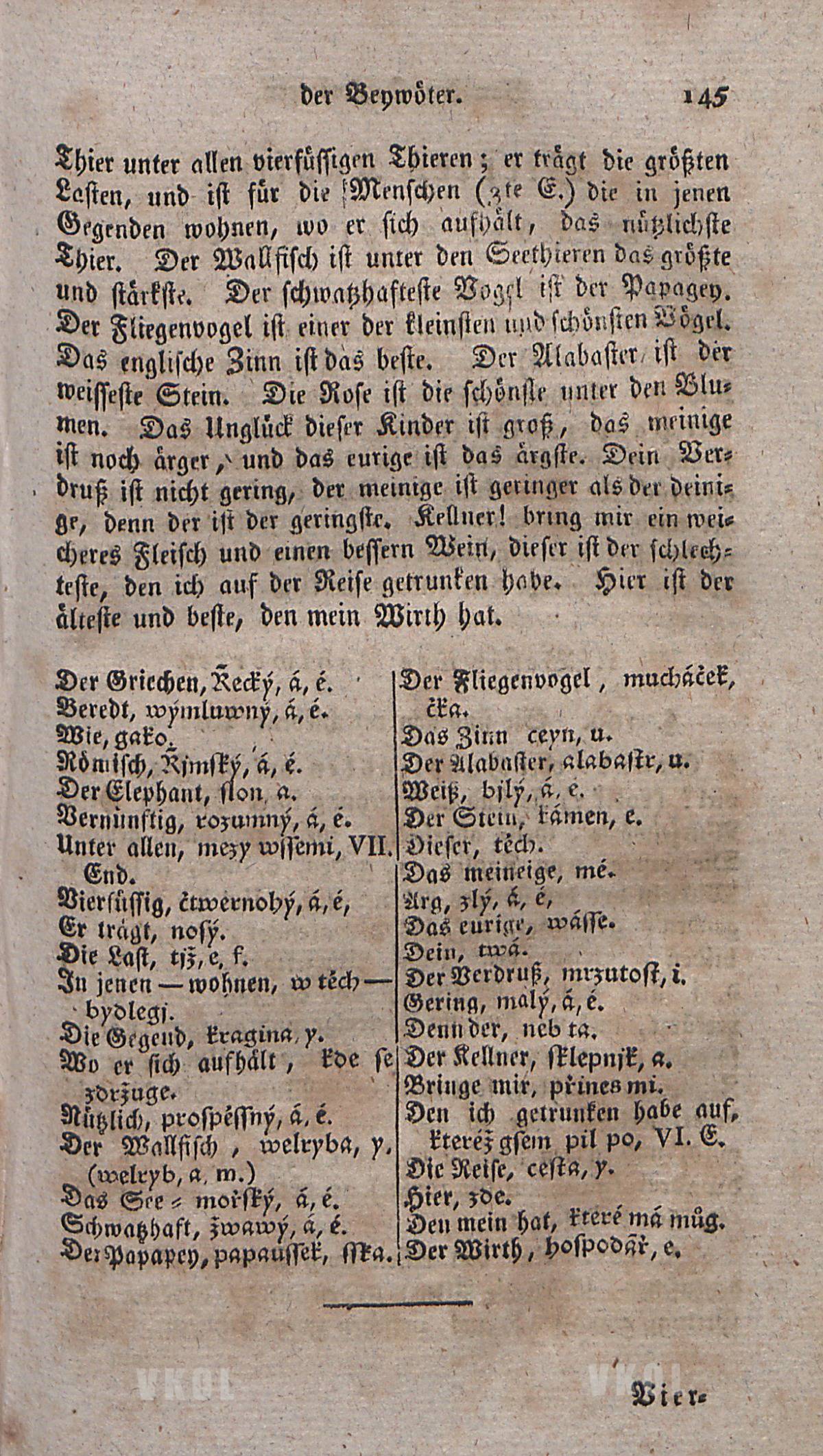 145