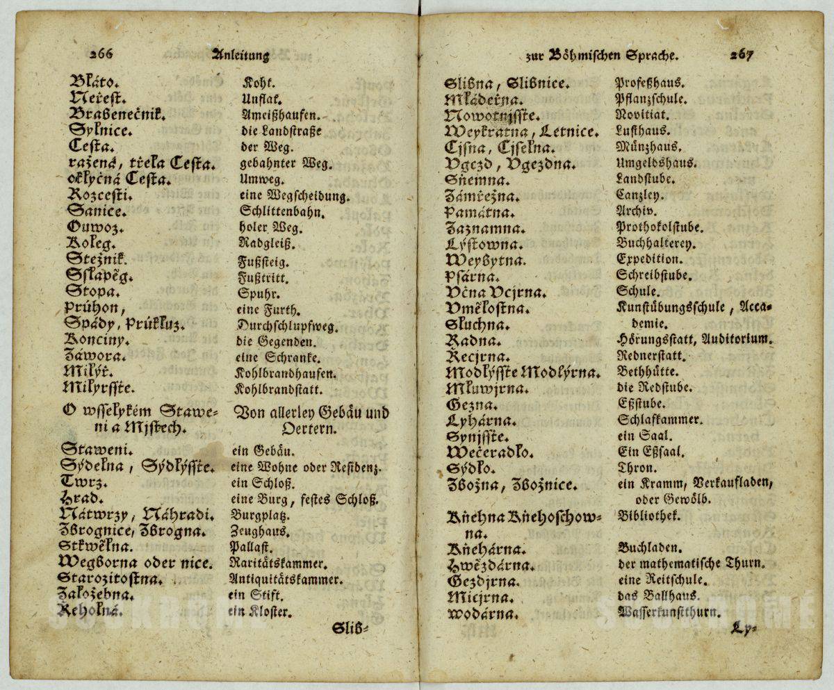 266–267