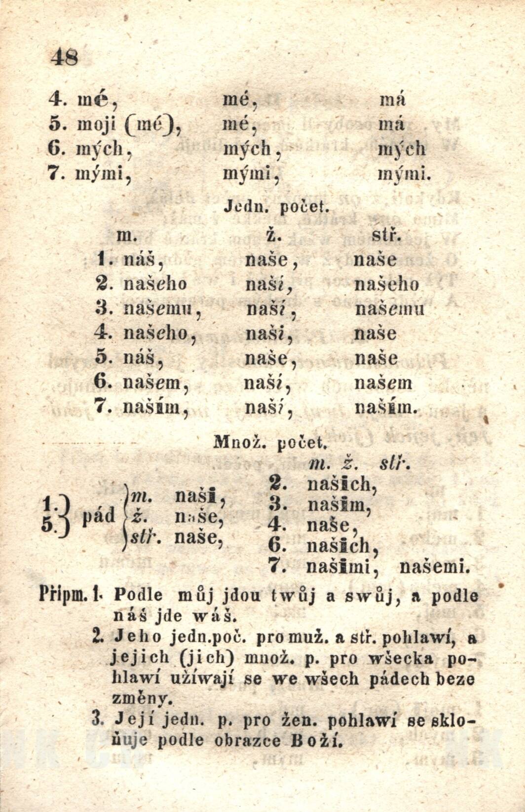 48