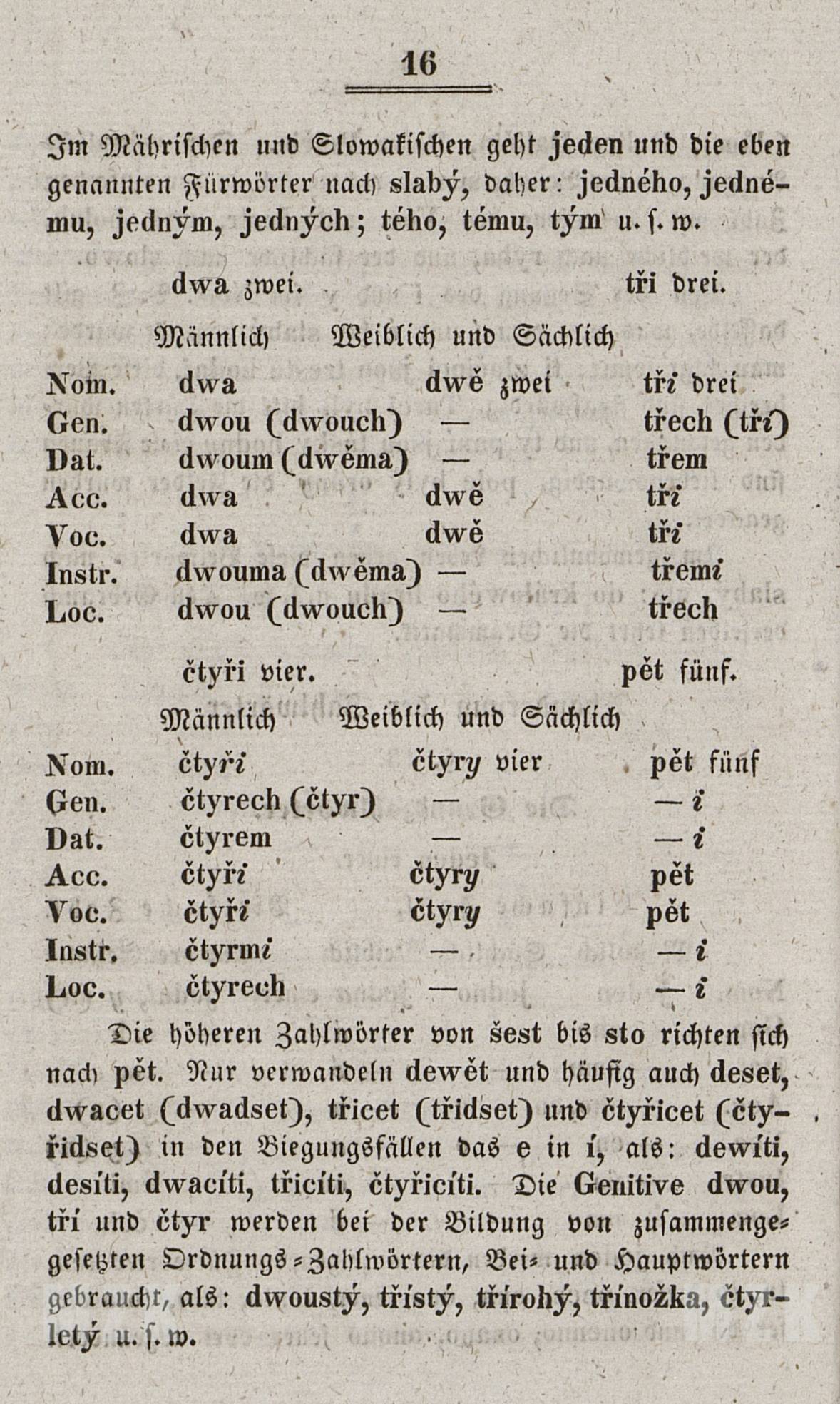 16