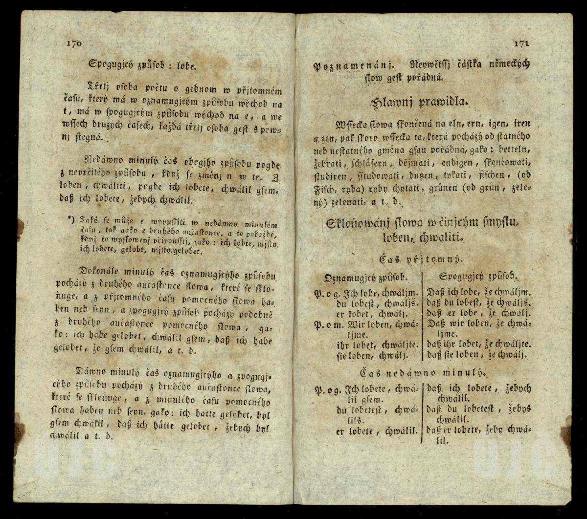 170–171