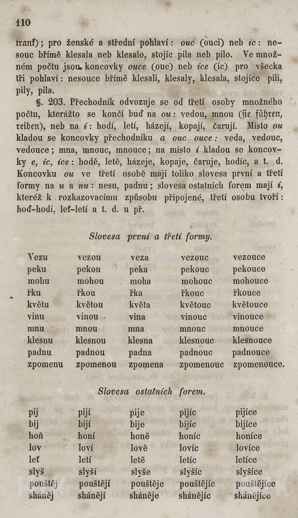 110