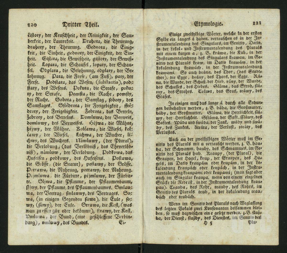 120–121