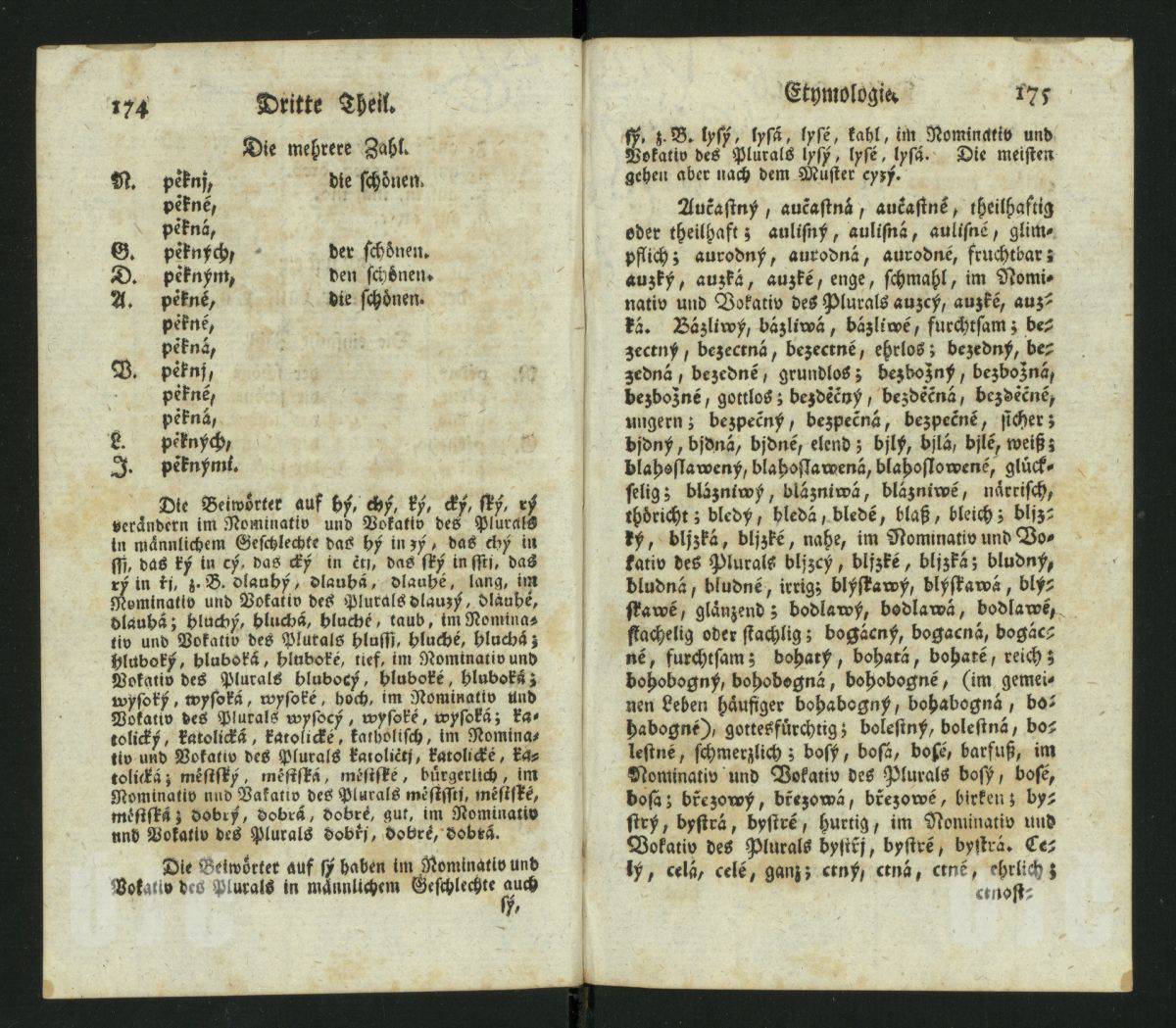 174–175