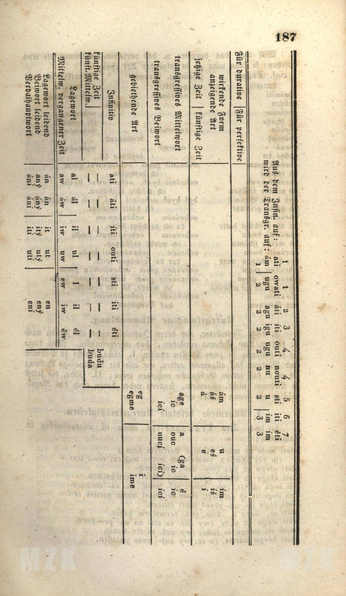187